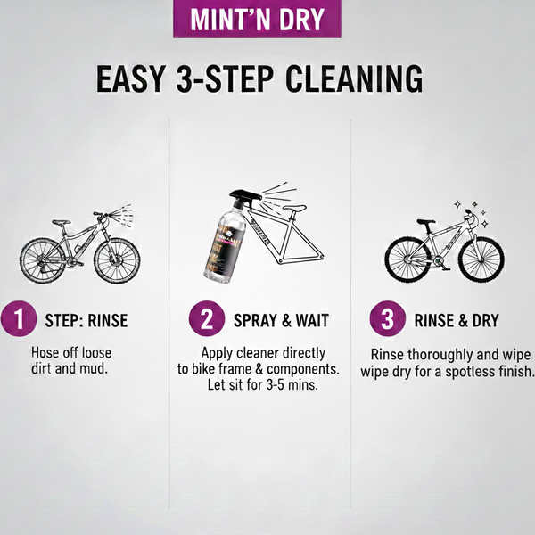 Easy 3-step cleaning demonstration