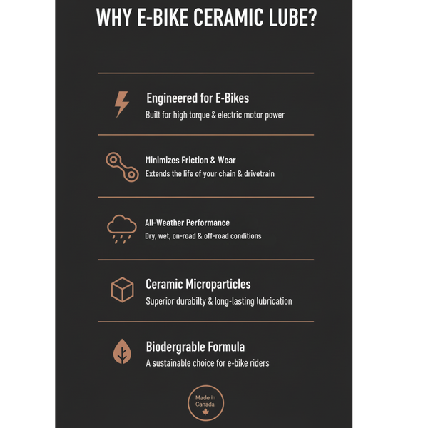 Graphic for e-bike ceramic lube highlighting features on a black background.
